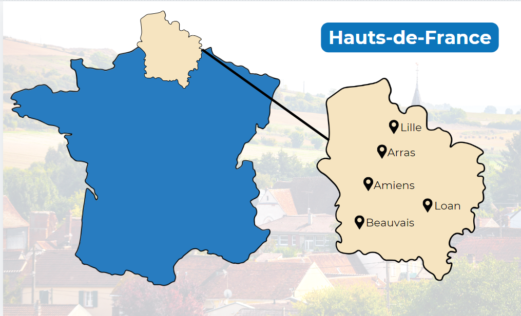 Buying property in Hauts-de-France