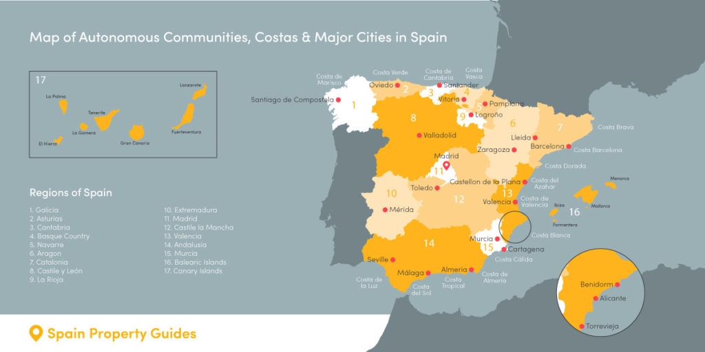 Buying Property in Spain: The Complete Guide - Spain Property Guides